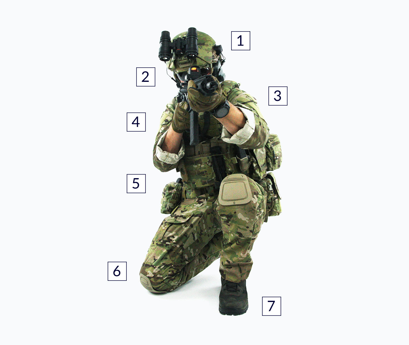 Mobile Task Force Operators : r/arma